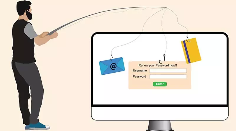 What is Phishing?